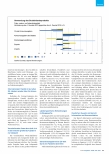 Vorschauseite 4: Auf dem Weg aus der Corona-Krise: Deutsche und europäische Wirtschaft im Vergleich