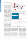 Vorschauseite 2: Alternative Versorgungsmodelle