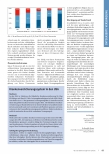 Vorschauseite 3: Alternative Versorgungsmodelle