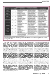 Vorschauseite 2: Schneller, schlanker, kürzer