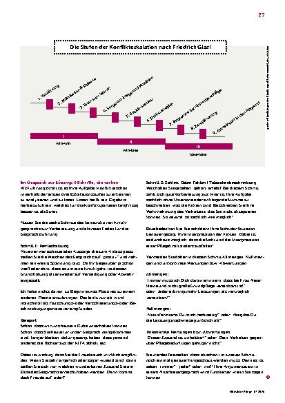 Vorschauseite 4: Konflikte in 6 Schritten meistern