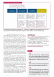 Vorschauseite 4: Qualitätssicherung; lernendes System