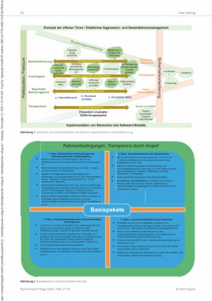 Vorschauseite 2: Pflege, die verbindet Das Clienia Schlössli-Konzept zur Umsetzung der Intensivbetreuung