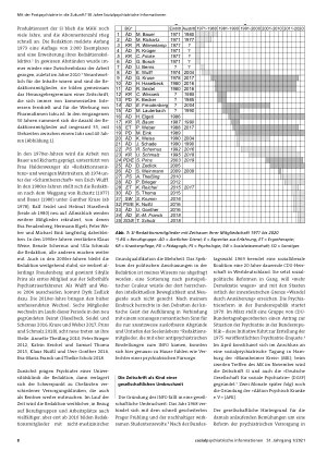 Vorschauseite 2: Wie spiegelt sich die Psychiatriereform der letzten 50 Jahre in der Zeitschrift »Sozialpsychiatrische Informationen«?