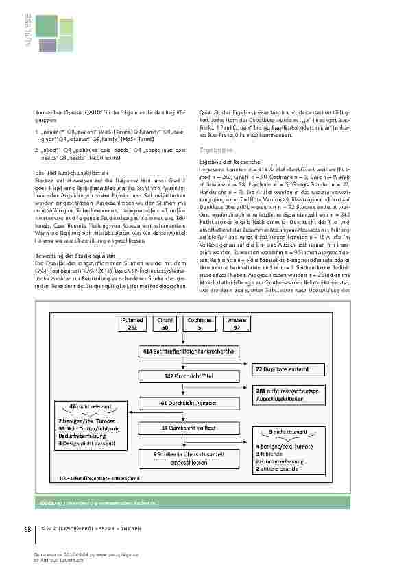 Vorschauseite 2: "Am Anfang zu früh – am Ende zu spät" Bedürfnisse von Patientinnen mit primär malignem Hirntumor – eine systematische Literaturarbeit