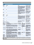 Vorschauseite 2: Erhebungsinstrumente zur Erfassung der kommunalen Bewegungsumwelt älterer Menschen – eine systematische Betrachtung