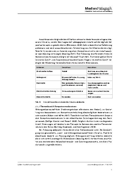 Vorschauseite 5: Digitale Patient:innenschulung: Konzeption eines Erhebungsinstruments für Kompetenzen von Therapeut:innen zur Planung und Umsetzung digitaler Adipositas-Therapie