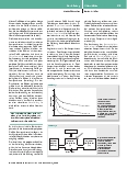 Vorschauseite 3: Pharmakologie in der Anästhesie