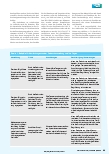 Vorschauseite 4: Gebrauchsanweisungen zu wiederverwendbaren Medizinprodukten: Praktische Probleme