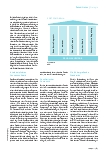 Vorschauseite 2: Post-Covid-Reha Auf fünf Säulen setzen