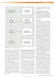 Vorschauseite 3: Ein validierter Fragebogen zum Wissen von Pflegenden zur Dekubitusprävention - Übersetzung und Anpassung für die deutsche Version von PUKAT 2.0