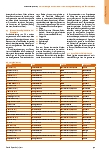 Vorschauseite 6: Schluckstörungen in der Geriatrie – vom Screening zur Behandlung: eine Übersichtsarbeit