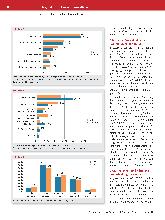 Vorschauseite 5: Evaluation der Arbeitsund Weiterbildungsbedingungen im Fachgebiet Anästhesiologie in Deutschland 2021 (Ergebnisse einer online-basierten Befragung)