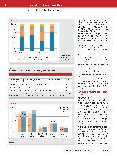Vorschauseite 6: Evaluation der Arbeitsund Weiterbildungsbedingungen im Fachgebiet Anästhesiologie in Deutschland 2021 (Ergebnisse einer online-basierten Befragung)
