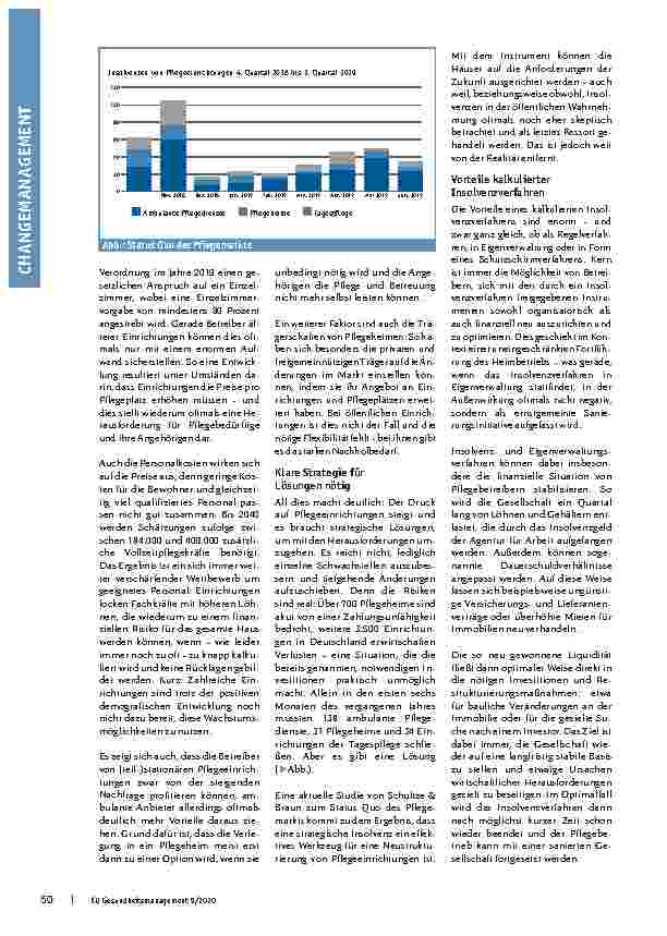 Vorschauseite 2: Insolvenz als Chance: Strategische Möglichkeiten von Insolvenzverfahren für Pflegeunternehmen