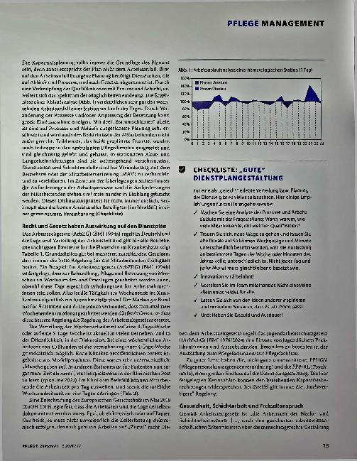 Vorschauseite 2: So gelingt eine gute Dienstplanung