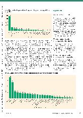 Vorschauseite 2: Sozial-emotionale Schwierigkeiten in der Logopädie - Teilergebnisse einer Online-Befragung unter Logopäd*innen