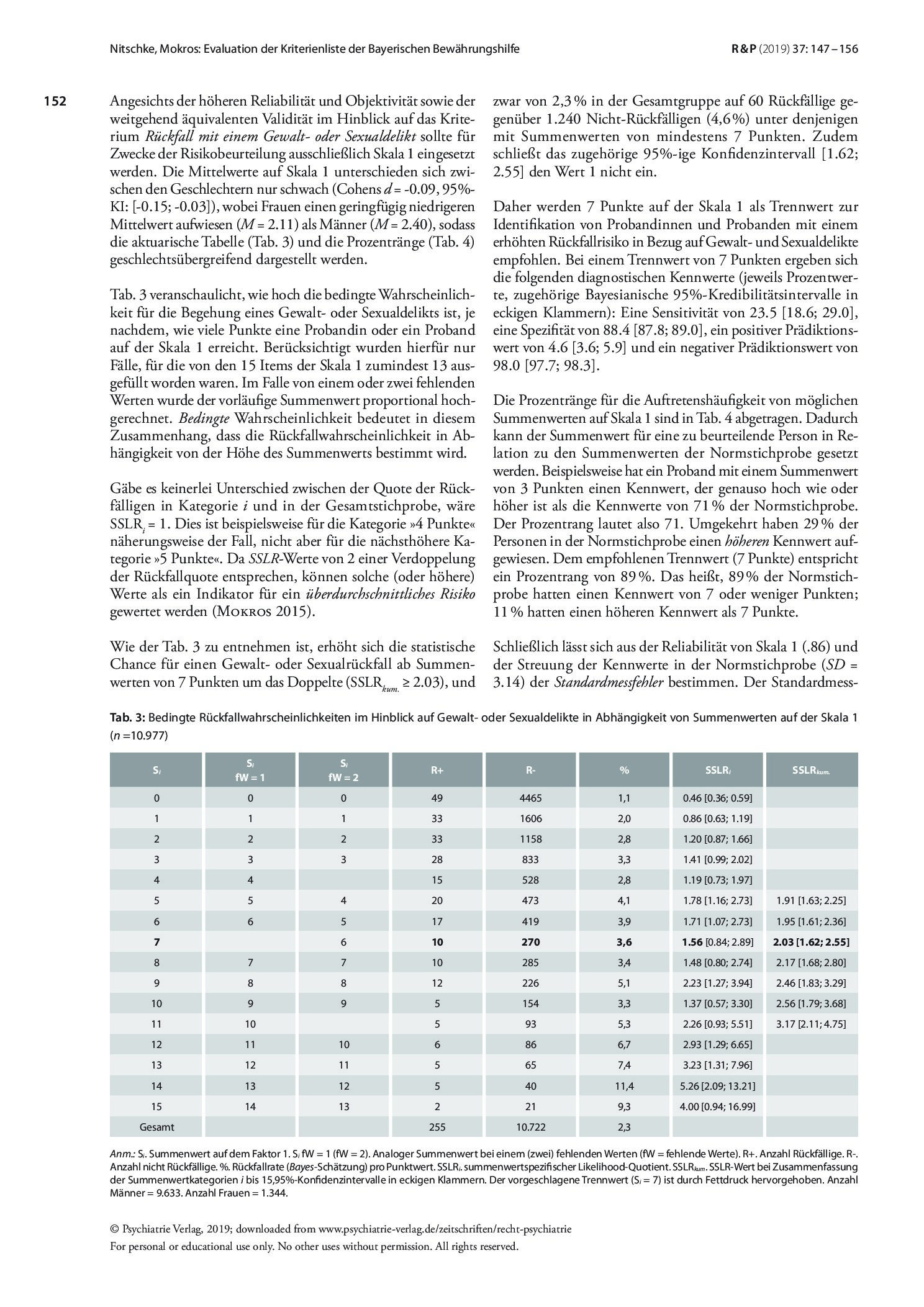 Vorschauseite 6: Evaluation der Kriterienliste der Bayerischen Bewährungshilfe: Die aktuarische Skala für Risikoprobandinnen und -probanden im Ambulanzbereich (ARPA)