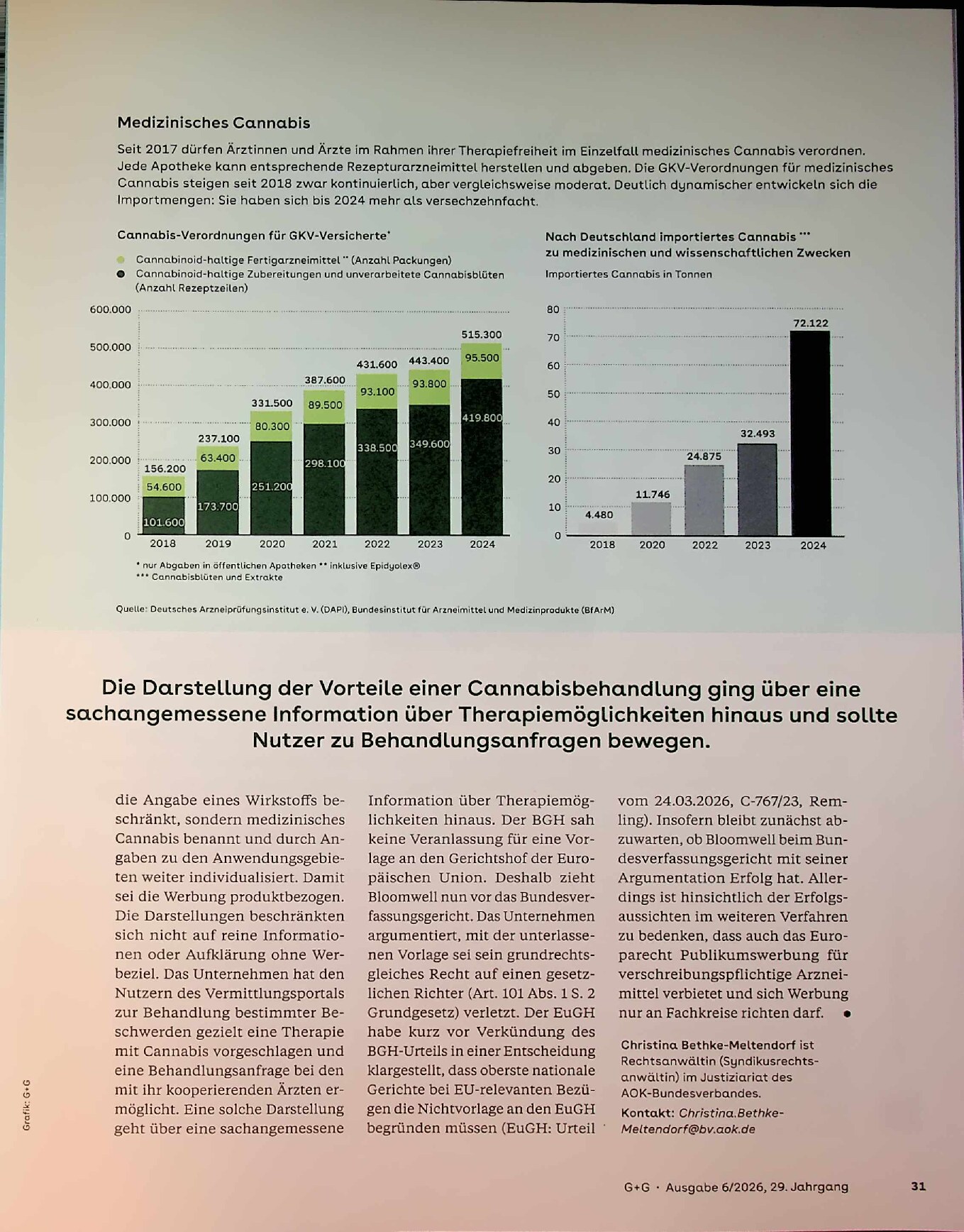 Vorschauseite 2: Therapieangebot mit rechtlichem Risiko