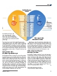 Vorschauseite 2: Neues aus verschiedenen Ländern