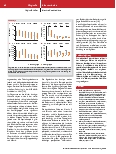 Vorschauseite 6: Vitamin C und Thiamin im septischen Schock – Eine retrospektive Vorher-Nachher-Studie an chirurgischen Patienten