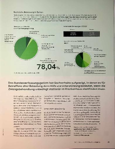 Vorschauseite 2: Krankenhausvorbehalt für Zwangsbehandlung unzulässig