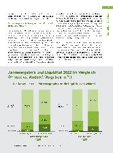 Vorschauseite 3: "Personalmangel und Eigenanteile sind Kernprobleme in der Pflege."