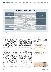 Vorschauseite 4: Über den Mythos der Abwanderung in der Pflege
