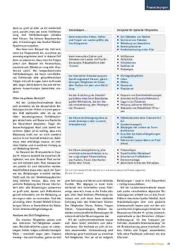 Vorschauseite 2: Leitmerkmalmethode: Belastungen einfach ermitteln