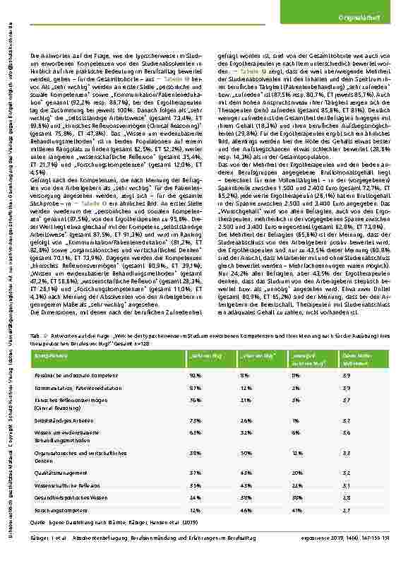 Vorschauseite 5: Therapeuten mit berufsqualifizierendem Studienabschluss: Berufseinmündung und Erfahrungen im Berufsalltag – Ergebnisse einer Absolventenbefragung