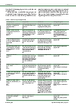Vorschauseite 3: Laufen gegen die Depression