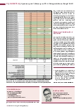 Vorschauseite 5: Optimierung und Validierung von PD-L1-Färbeprotokollen am Beispiel E1L3N (Teil 2) Ventana BenchMark ULTRA