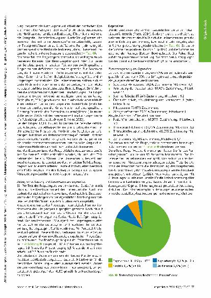 Vorschauseite 5: Der Moser-Köfeler-Visualisierungsbogen für die Handfunktion (MoKö) Der MoKö unter der Lupe: Inwieweit stellt der neu entwickelte MoKö einen Gewinn für die Handbefundung dar?