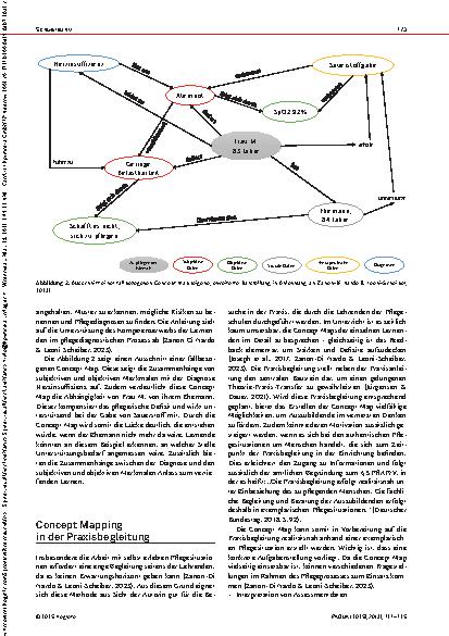 Vorschauseite 3: Vernetztes Denken fördern Anwendung von Concept Maps im Rahmen der Praxisbegleitung