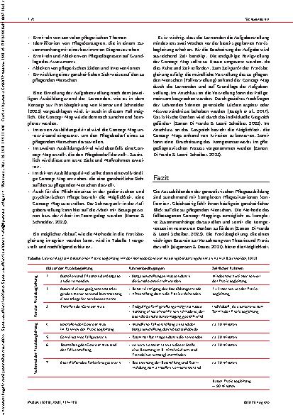 Vorschauseite 4: Vernetztes Denken fördern Anwendung von Concept Maps im Rahmen der Praxisbegleitung