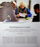 Vorschauseite 1: Flüchtlingsdienste in Zahlen