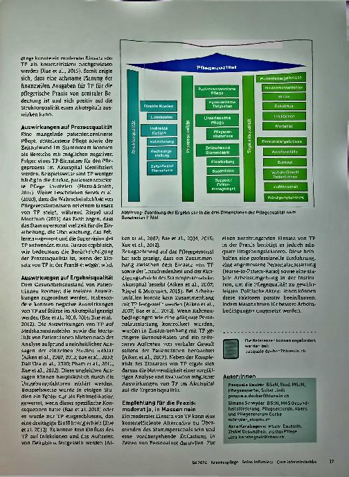 Vorschauseite 2: Symptombekämpfung mit Langzeitfolgen?