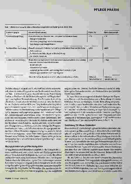 Vorschauseite 2: Multiprofessionelle Diabetestherapie für ältere Patienten