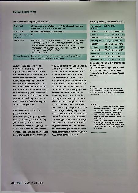 Vorschauseite 2: Vitamin B6 zeigt günstigstes Nutzen-Risiko-Profil.
