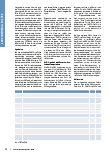 Vorschauseite 2: Stationäre COVID-19-Behandlungen im Jahr 2020: Wie viele Erlöse haben die Krankenhäuser erhalten?
