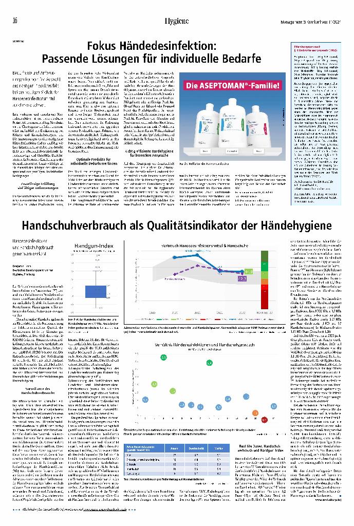 Vorschauseite 2: Hygiene