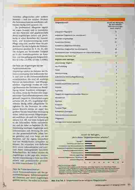 Vorschauseite 4: Pflegerische Patientenedukation im Kontext der chronischen Wundversorgung aus Sicht der Pflegenden