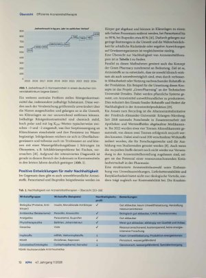Vorschauseite 3: Effiziente Arzneimitteltherapie oder kann das weg? Nachhaltigkeit im Arbeitsalltag der Krankenhausapotheke