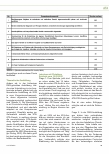Vorschauseite 4: Vom Allgemeinen zum Speziellen - Das Berufsbild der Anästhesietechnischen Assistenz (ATA) an der Schwelle zur staatlichen Anerkennung