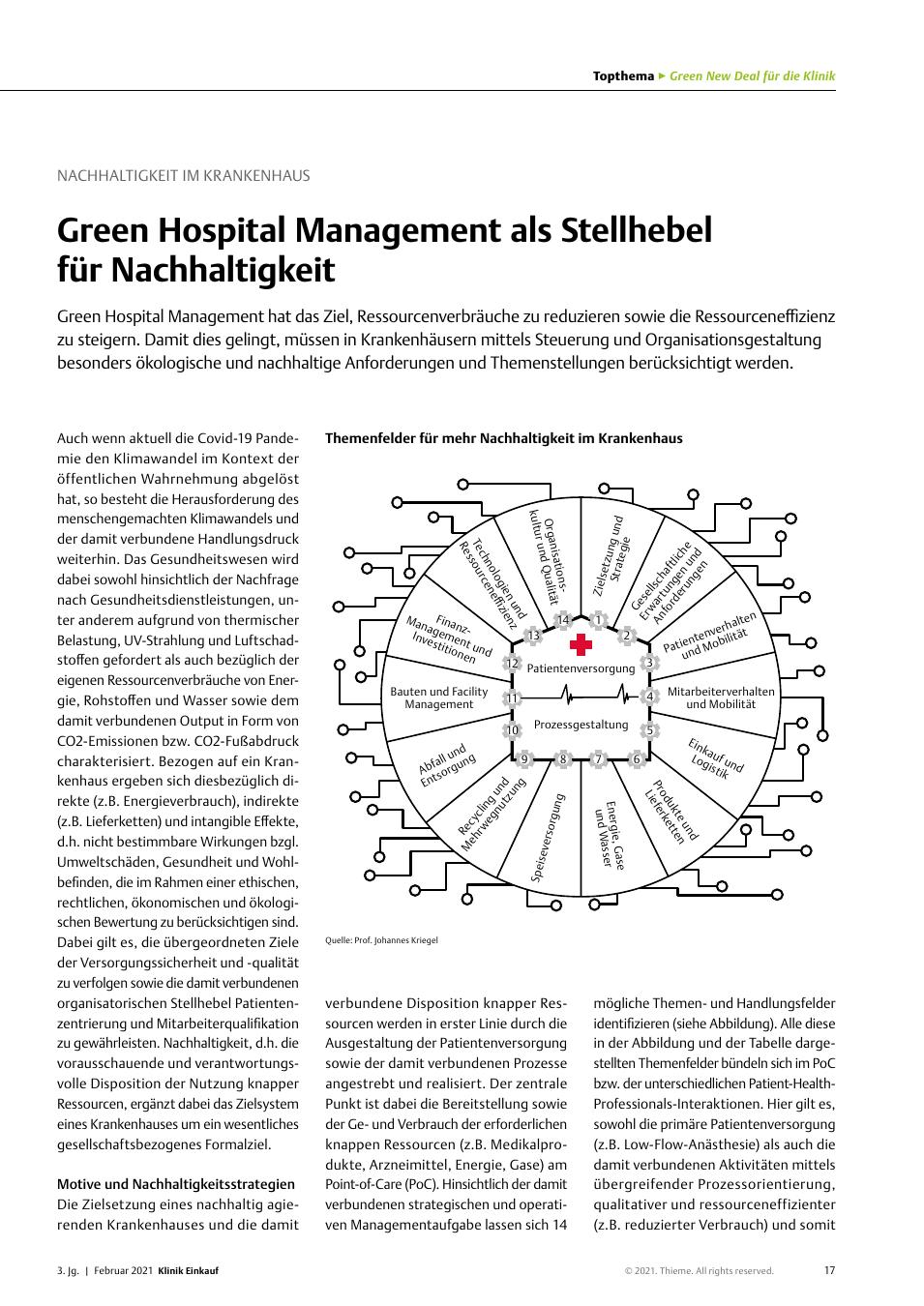 Vorschauseite 1: Nachhaltigkeit im Krankenhaus: Green Hospital Management als Stellhebel für Nachhaltigkeit