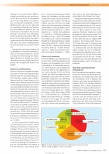 Vorschauseite 2: Rauchen und chronische Wunden