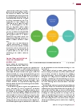 Vorschauseite 4: Künstliche Intelligenz in der Radiologie