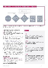 Vorschauseite 4: Die Hautgesundheit verbessern