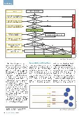 Vorschauseite 3: Reinigung/Funktionsprüfung „hochreflektierender Warnkleidung nach EN ISO 20471:2013“ Bist du noch sichtbar oder schon gefährdet?