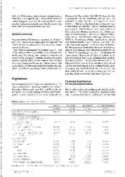 Vorschauseite 5: Stand der Umsetzung des simulationsbasierten Lernens in Deutschland